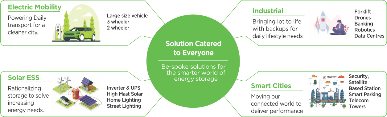 solution-img